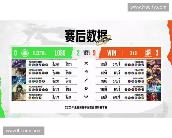 2025年全球顶尖电竞俱乐部排名及发展趋势分析